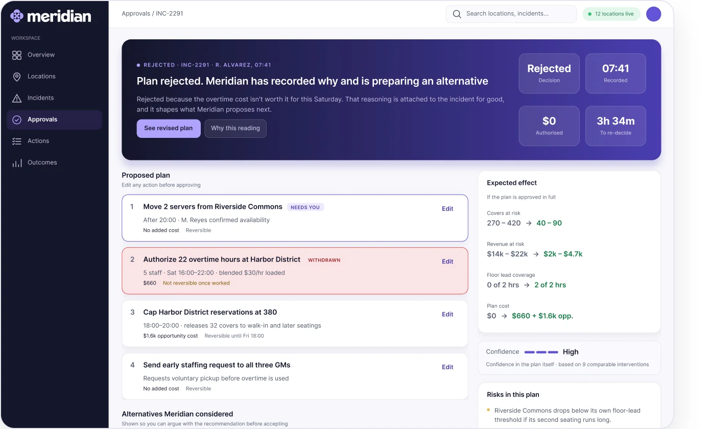 Rejected approval state with recorded rationale